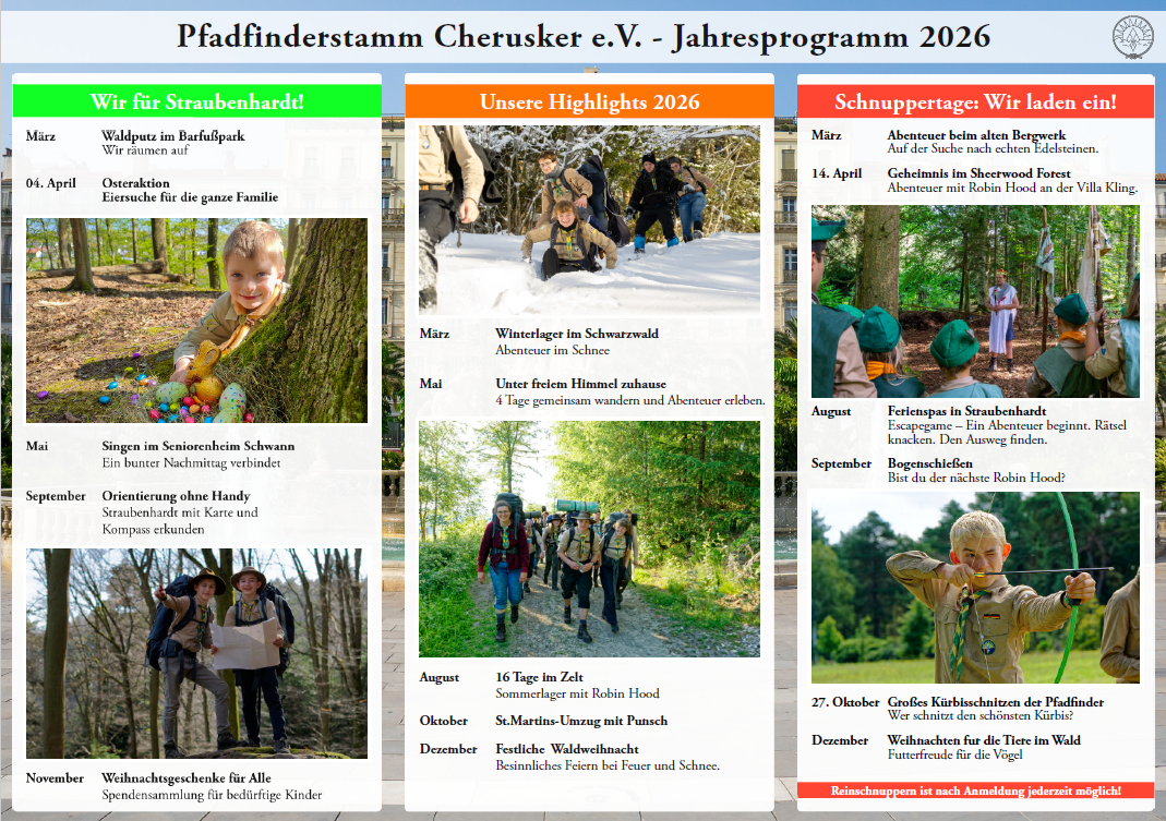 Überblicksbild aller Aktionen 2026